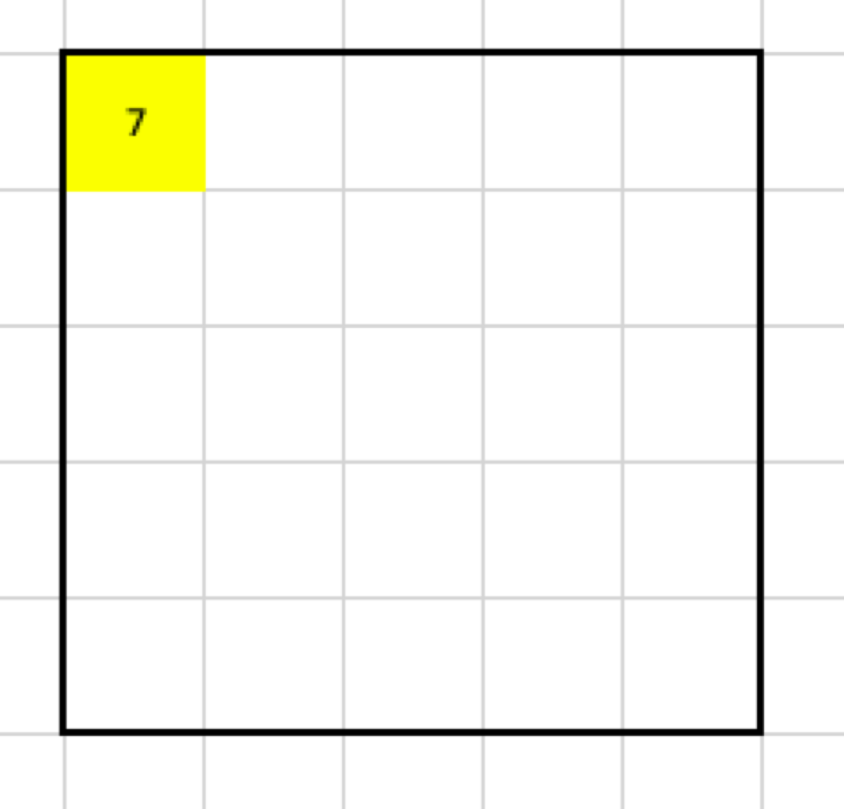 Result (after one step) of the 3x3 filter applied to the example input